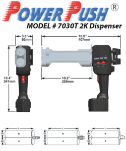 300 x 300ml - 2 piece cartridge. 7000 Series Cordless Two Component Cartridge Dispenser, 20V